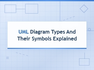 Uml Diagram Types and Symbols: Complete Visual Reference Guide