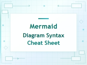Mermaid Diagram Syntax Cheat Sheet: Complete Guide & Quick Reference